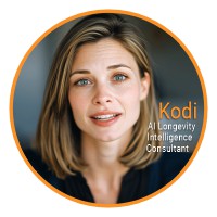 Kodi v01 Age Better Today Circle